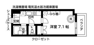 松ロイヤルビルの物件間取画像